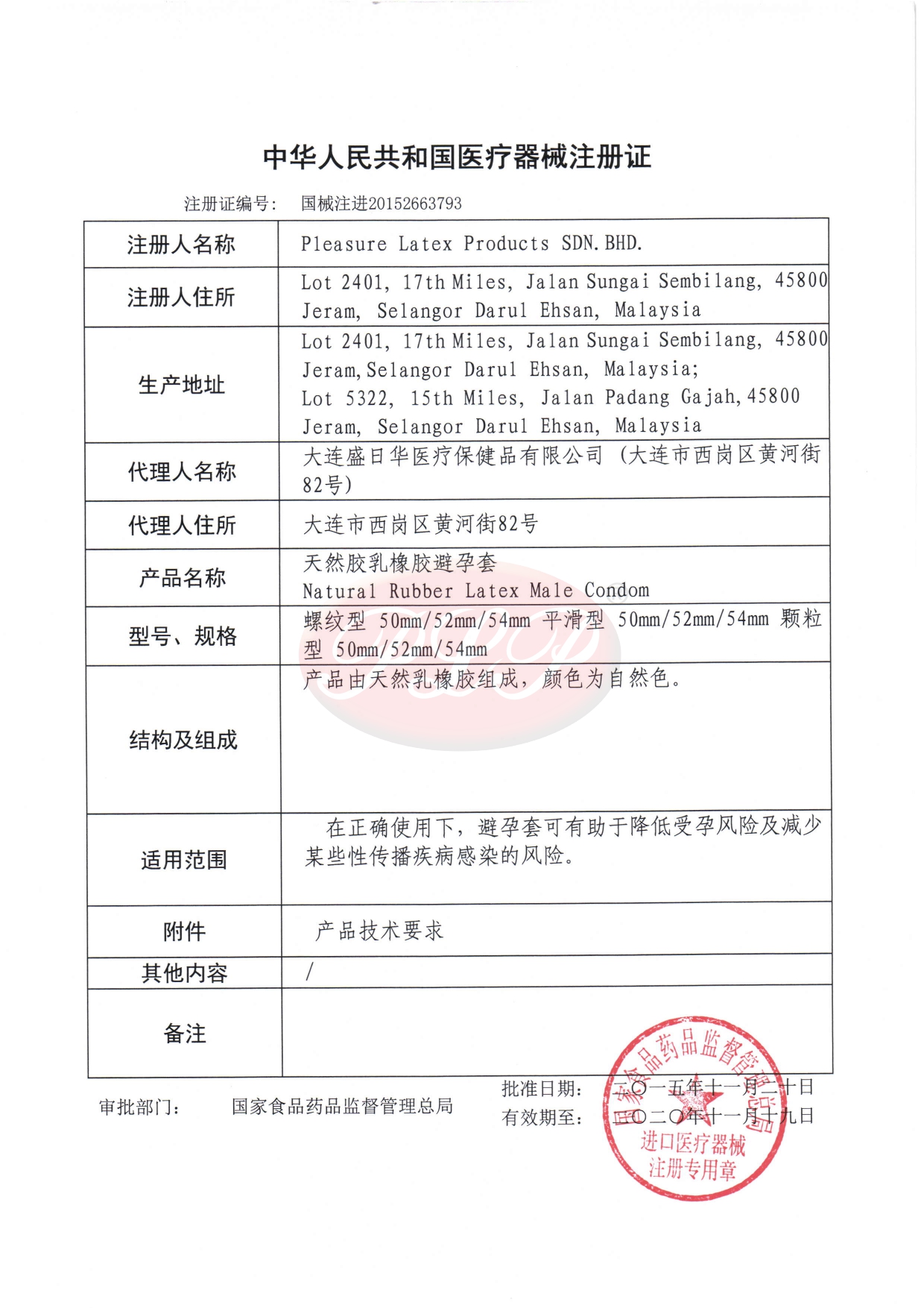 CFDA China Certificate for Male Latex Condom